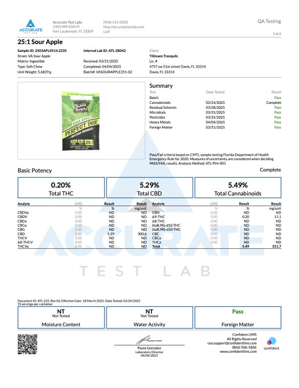 Tillmans Tranquils 25:1 CBD:THC VA Legal Gummies 3900mg