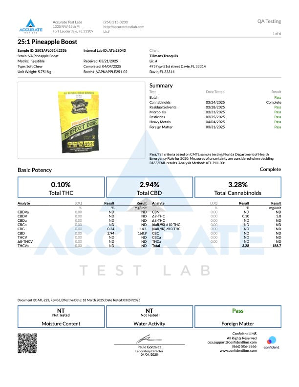 Tillmans Tranquils 25:2:1 CBD:CBG:THC VA Legal Boost Gummies 2100mg