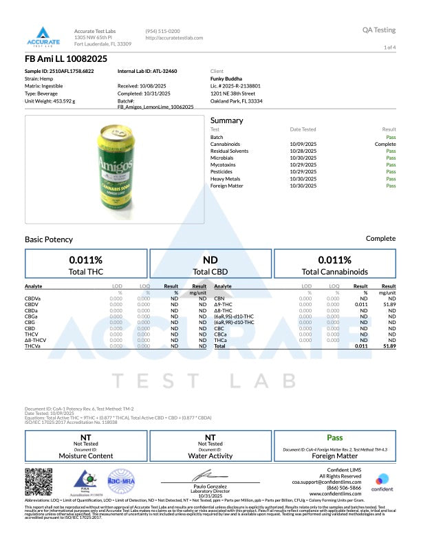 Amigos Highly Crafted Cannabis Infused Soda 50mg