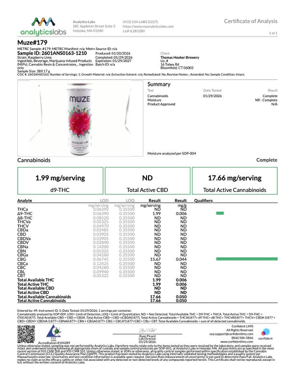 MUZE THC:CBG Micro Dose Sparkling Water 2mg