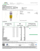 MUZE THC:CBG Micro Dose Sparkling Water - Kultivate Wellness