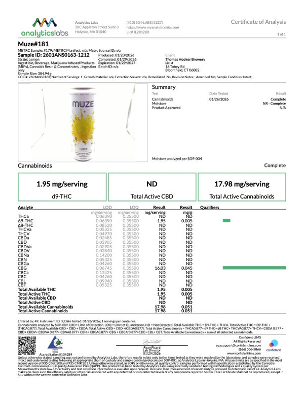 MUZE THC:CBG Micro Dose Sparkling Water 2mg