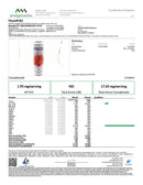 MUZE THC:CBG Micro Dose Sparkling Water - Kultivate Wellness