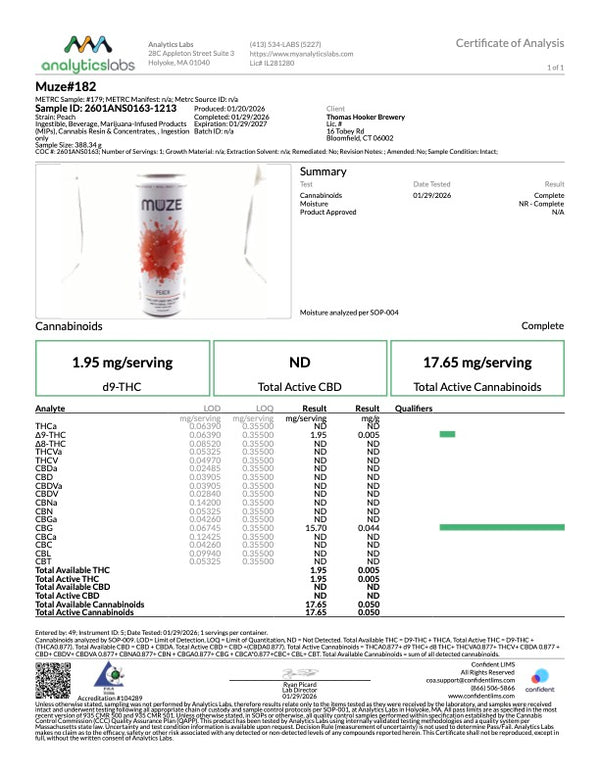 MUZE THC:CBG Micro Dose Sparkling Water 2mg