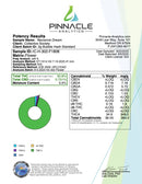 Lost Jane Collective THCA Hash-Hole Preroll 2g - Kultivate Wellness