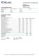 2000mg Full Spectrum CBD Capsules - Kultivate Wellness