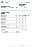 4500mg Full Spectrum CBD Gel Capsules 30 Count - Kultivate Wellness