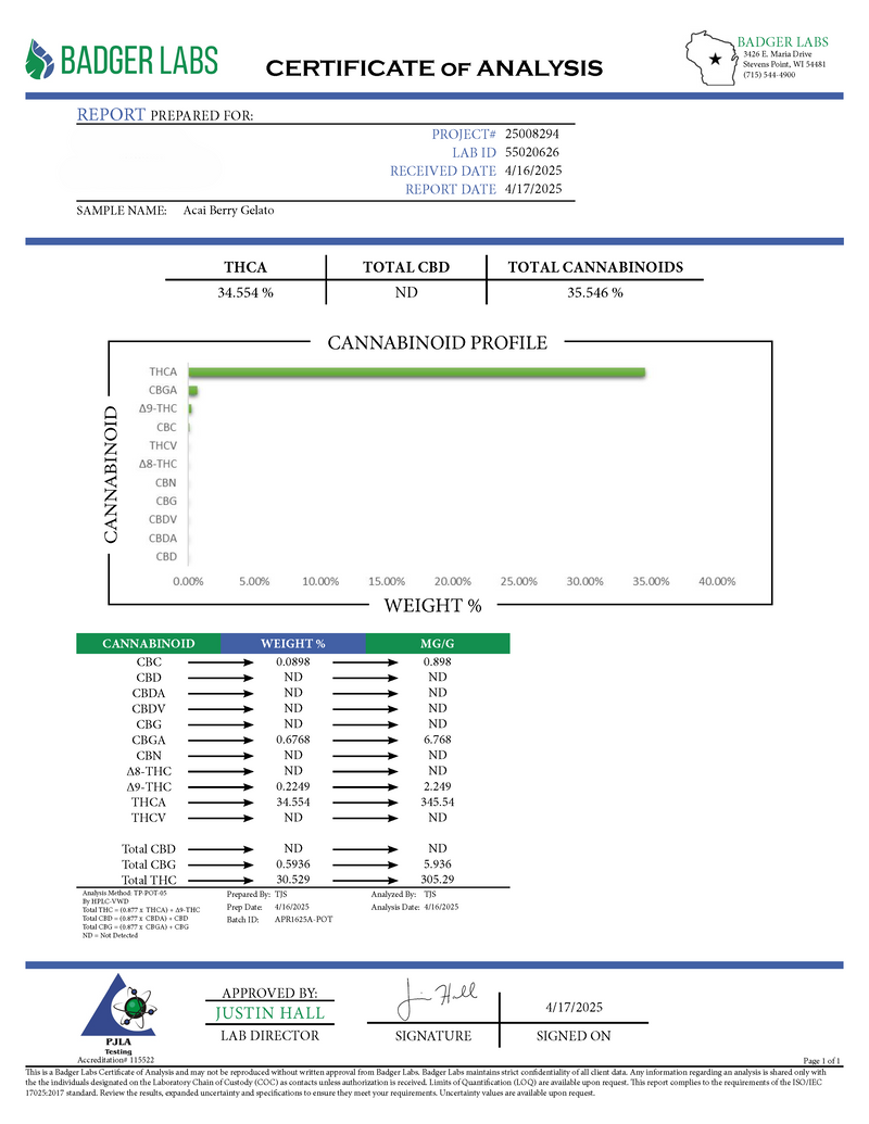 Kultivate Wellness Acai Berry Gelato Premium THCA Hemp Flower Pre-Roll