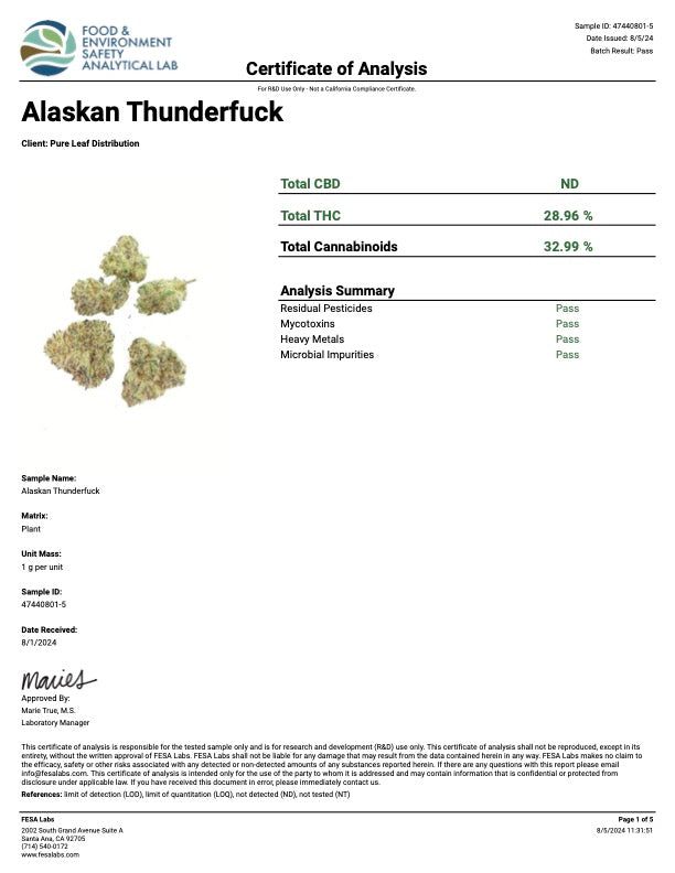 Kultivate Wellness Alaskan Thunder F*ck Premium THCA Hemp Flower