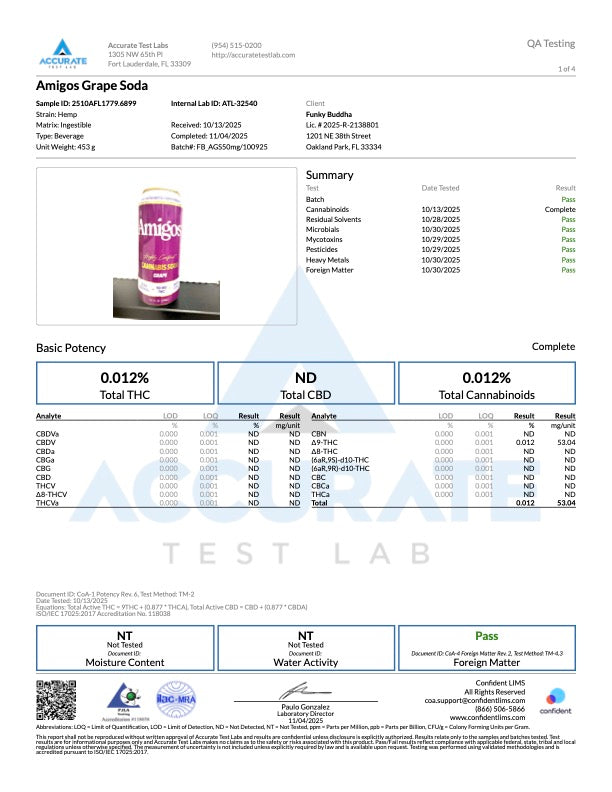 Amigos Highly Crafted Cannabis Infused Soda 50mg