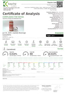 Amigos Highly Crafted Cannabis Infused Soda 50mg