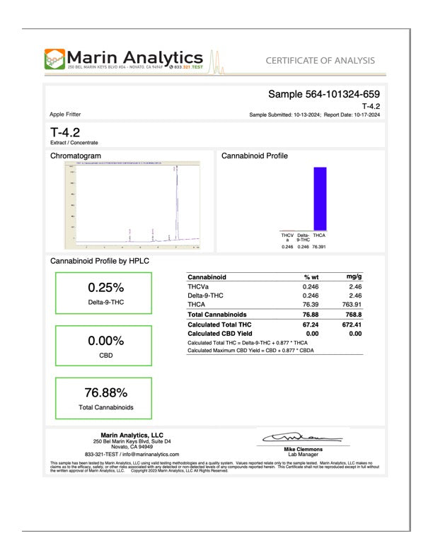 Smokey Mountain Glass Premium THCa Concentrates - Kultivate Wellness
