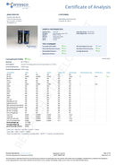 Delta Cannabis Live Resin THC Water - Kultivate Wellness