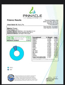 Kultivate Wellness Indoor CBD Hemp Flower 3.5g - Kultivate Wellness