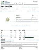 Kultivate Wellness Berry Pound Cake Premium THCA Hemp Flower (Indica)