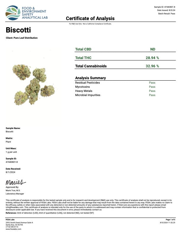 Kultivate Wellness Biscotti Premium THCA Hemp Flower