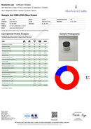 Enjoy Hemp Broad Spectrum CBD Disposables 3g - Kultivate Wellness