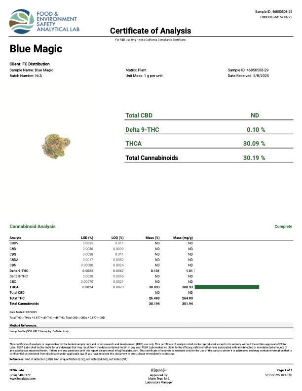 Kultivate Wellness Blue Magic Premium THCA Hemp Flower Pre-Roll