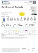 Bad Days Live Resin THC Gummies 400mg - Kultivate Wellness
