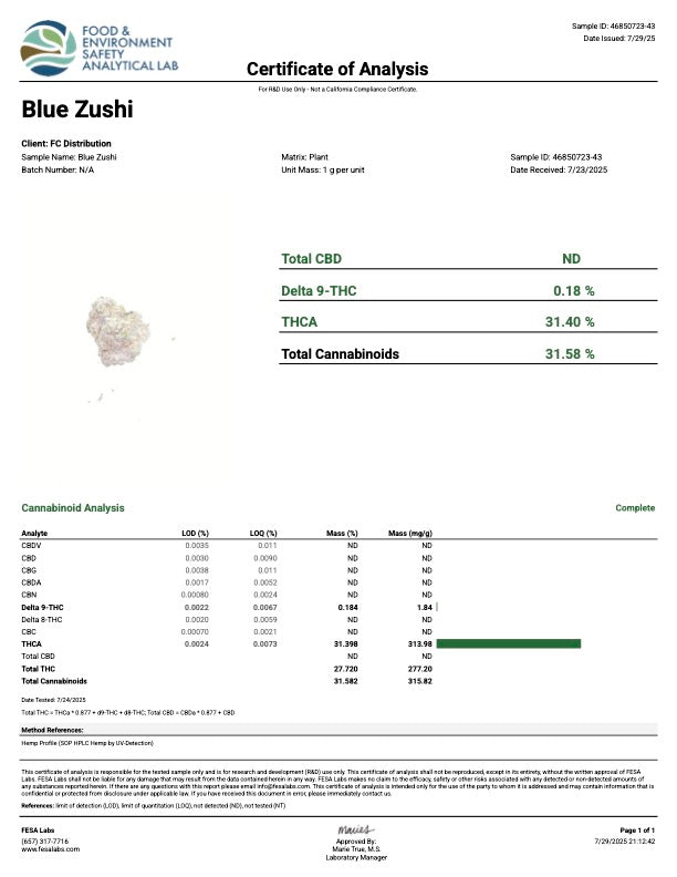 Kultivate Wellness Blue Zushi Premium THCA Hemp Flower Pre-Roll