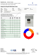 Enjoy Hemp Broad Spectrum CBD Disposables 3g - Kultivate Wellness