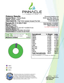Galaxy Treats THCA Diamond Infused Prerolls 3g - Kultivate Wellness