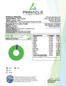 Galaxy Treats THCA Diamond Infused Prerolls 3g - Kultivate Wellness
