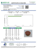CannaAid Delta 9 Peanut Butter Cups 50mg - Kultivate Wellness