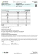 *NEW* Kultivate Wellness CBD:CBC:THC Support Gummies - Kultivate Wellness