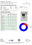 Enjoy Hemp Broad Spectrum CBD Disposables 3g - Kultivate Wellness