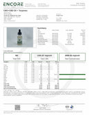Kultivate Wellness Broad Spectrum CBG:CBD Terpene Infused Tincture 2400mg