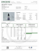 Kultivate Wellness Broad Spectrum CBN:CBD Terpene Infused Tincture 1800mg