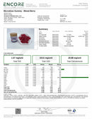 SimpleLeaf Calm Micro Dose THC:CBD Gummies