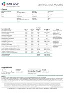 Kultivate Wellness Cheetos Premium THCA Hemp Flower