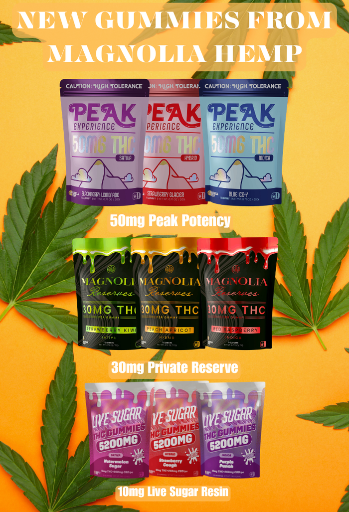 elf bar vape uk Best Cannabis Products for High Tolerance - Research & Recommendations main image 1
