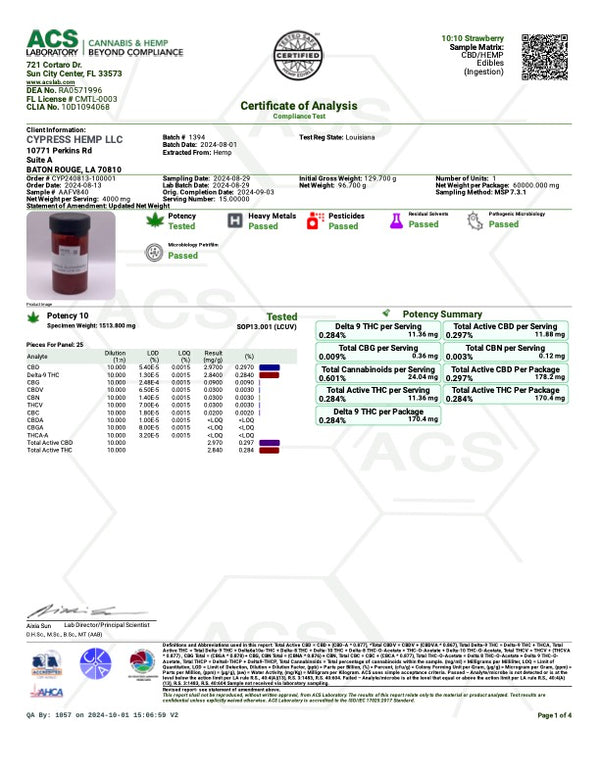 Cypress Hemp Dee9 1:1 THC:CBD Gummies 200mg - Kultivate Wellness
