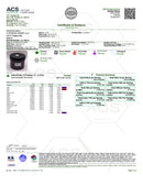Cypress Hemp Energize CBD:CBG:Cordyceps Gummies 900mg - Kultivate Wellness