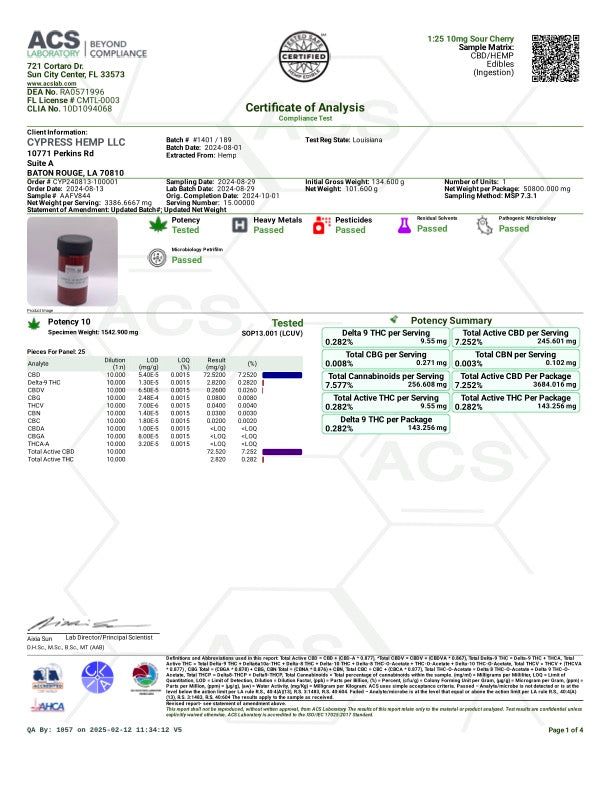 Cypress Hemp VA Legal 25:1 250mg:10mg CBD:THC Cherry Pie Sour Cherry Indica Gummies - Kultivate Wellness
