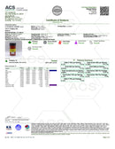 Cypress Hemp VA Legal 25:1 125mg:5mg CBD:THC Blue Dream Watermelon Hybrid Gummies - Kultivate Wellness