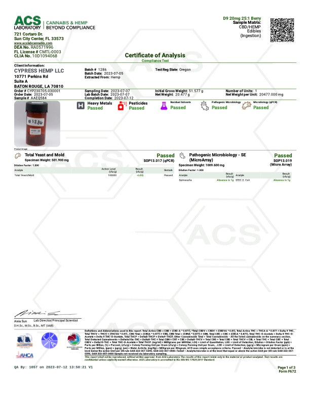 Cypress Hemp VA Legal 25:1 500mg:20mg CBD:THC OG Kush Mixed Berry Hybrid Gummies Cypress Hemp