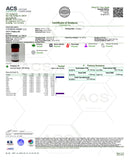 Cypress Hemp VA Legal 25:1 500mg:20mg CBD:THC Capital Haze Sour Apple Sativa Gummies - Kultivate Wellness