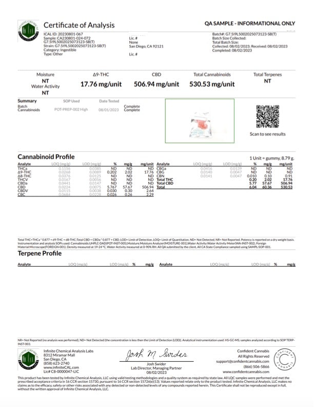 Cypress Hemp VA Legal 25:1 500mg:20mg CBD:THC Maui Wowie Strawberry Sativa Gummies Cypress Hemp