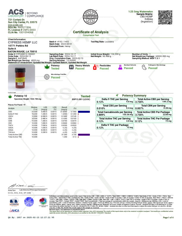 Cypress Hemp VA Legal 25:1 125mg:5mg CBD:THC Blue Dream Watermelon Hybrid Gummies