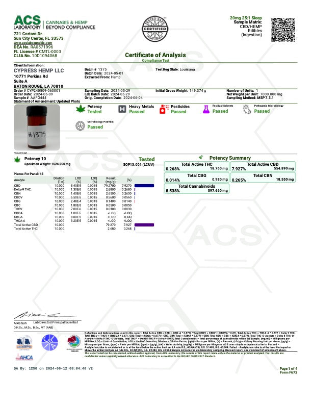 Cypress Hemp VA Legal 25:1:1 525mg:20mg:20mg CBD:THC:CBN Sleep Gummies