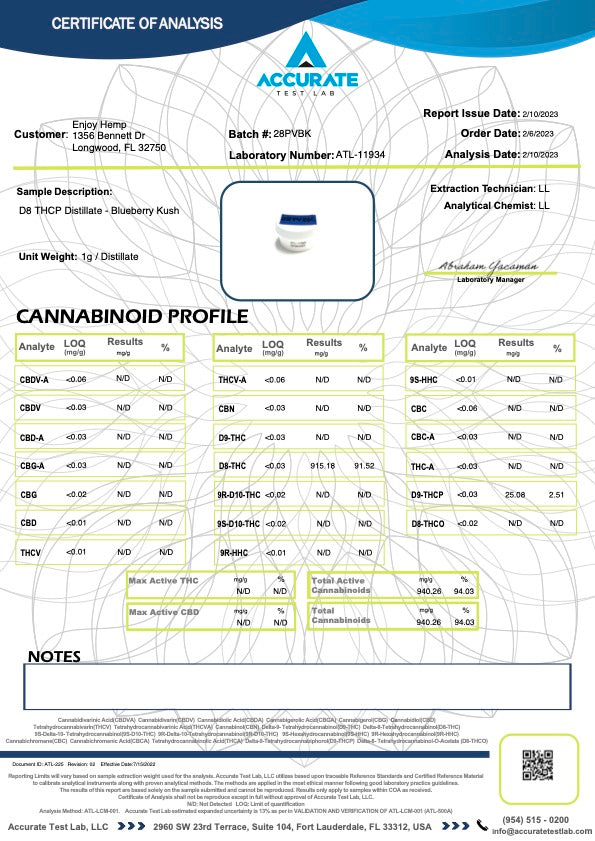 Enjoy Hemp Live Rosin D9 THC-P + D8 Disposable 2.2g Enjoy Hemp