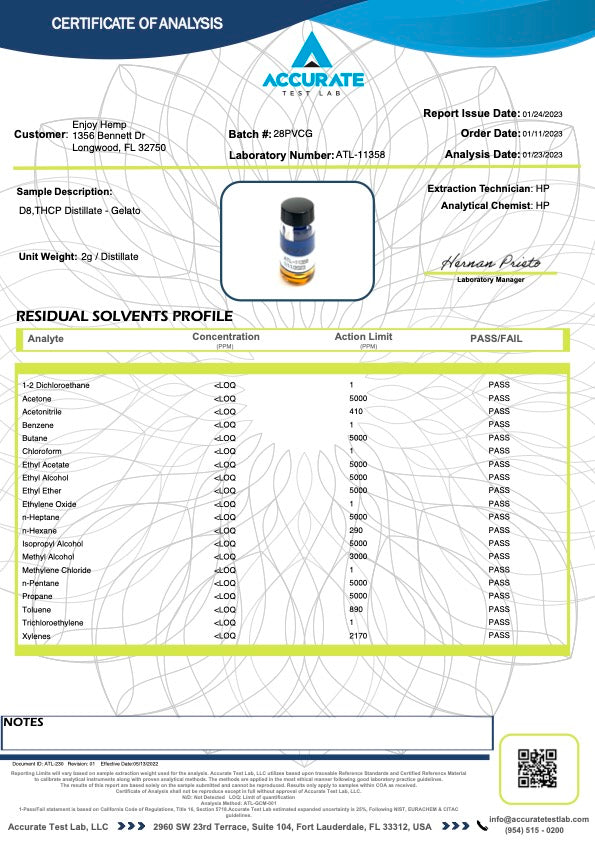 Enjoy Hemp Live Rosin D9 THC-P + D8 Cartridge 2g Enjoy Hemp