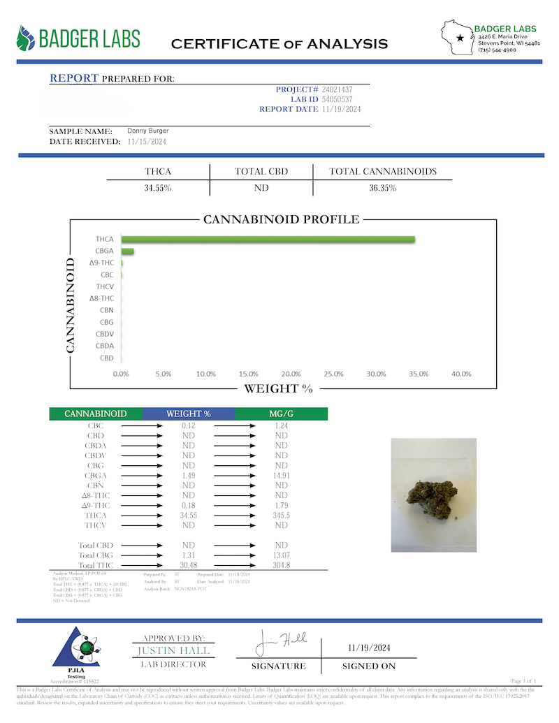 Kultivate Wellness Donny Burger Premium THCA Hemp Flower Pre-Roll - Kultivate Wellness