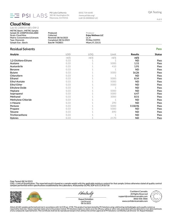THCA ダイヤモンド 1G 10000円 THCAダイヤモンド1g 10000 2025年最新】Thc ダイヤモンドの人気