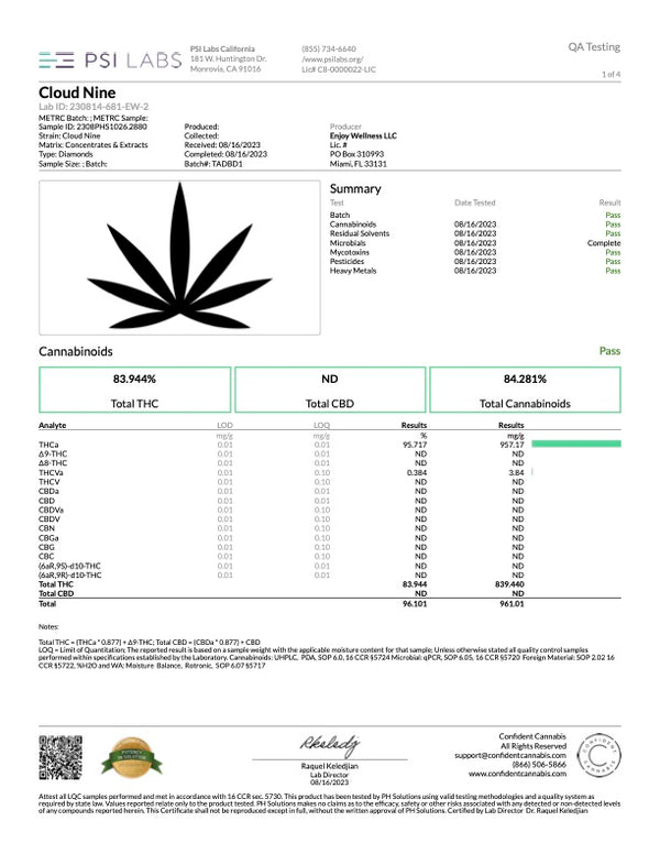 Enjoy Hemp 99% THCA Blue Dream Diamonds 1g