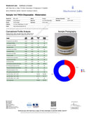 Enjoy Hemp Pure THCA Disposable 1g Enjoy Hemp